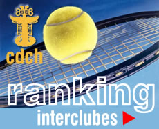 CONSULTE AQU&Iacute; EL RANKING INTERCLUBES